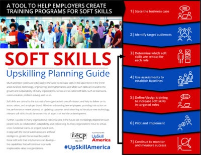 Soft Skills Upskilling Infographic, download at https://income-lifter.live/blog-posts/soft-skills-upskilling-planning-guide/